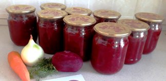 Борщова заправка Борщова заправка